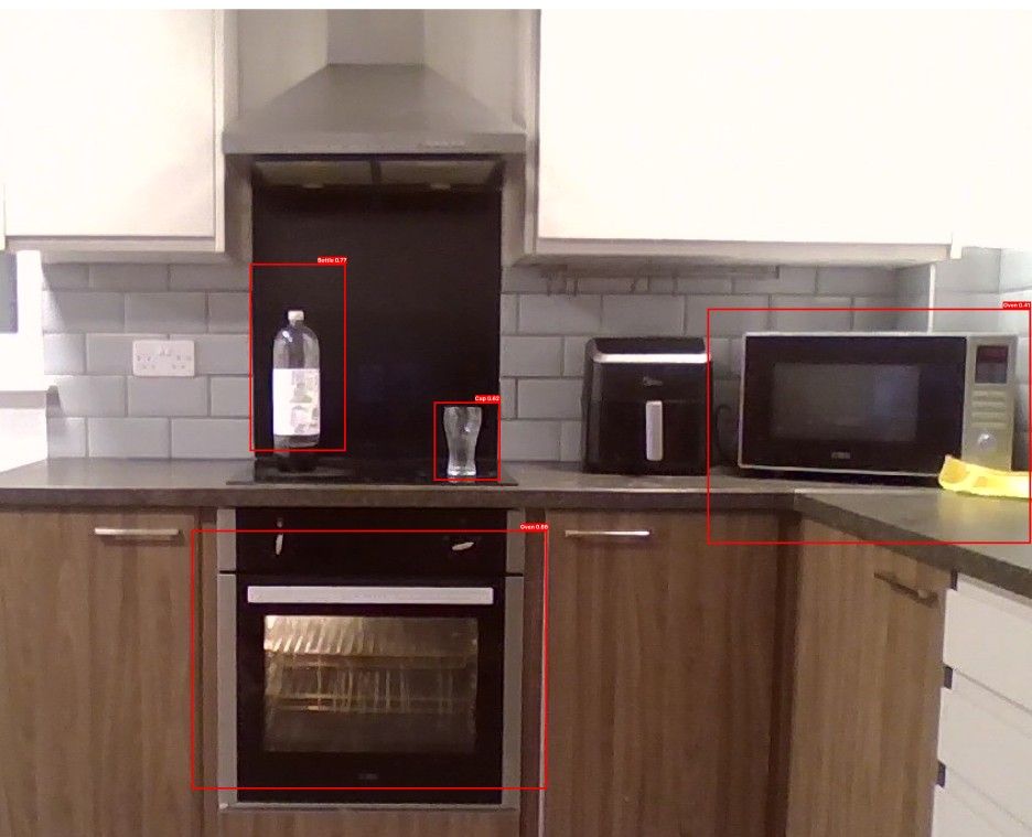 AI Assistive Monitoring System